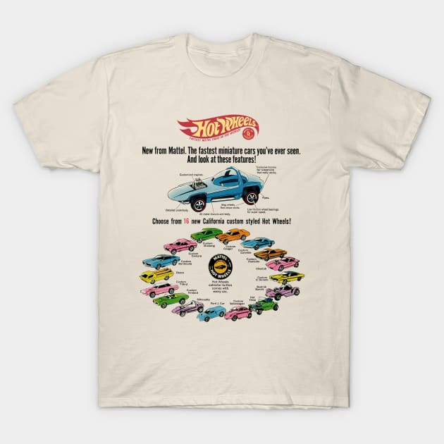 1968 Retro Sport Car You Have Ever Seen T-Shirt by tiwkokon